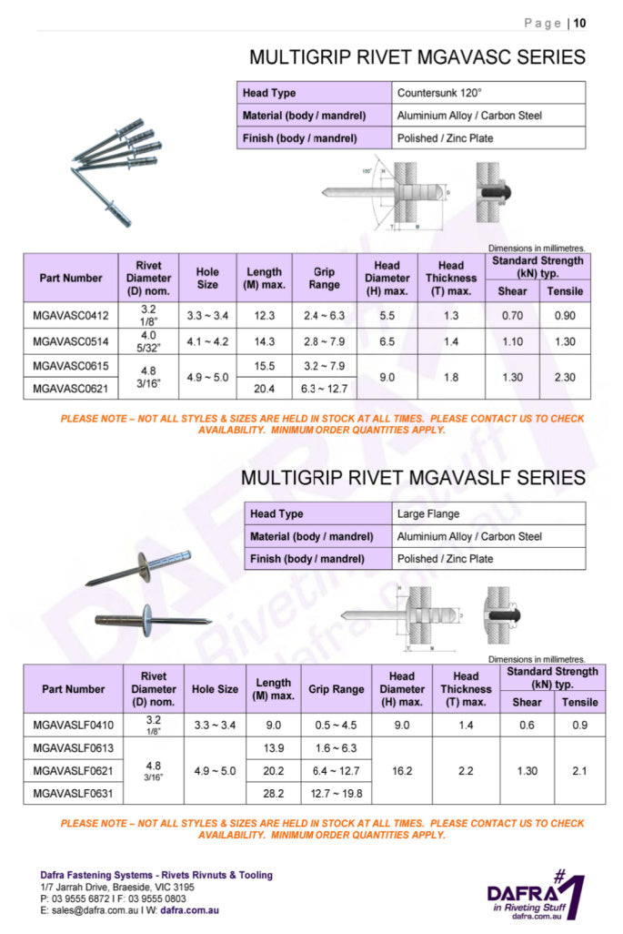 Multigrip Rivet MGAVASC