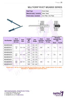 Multigrip Rivet MGABSS