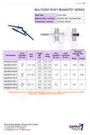Unigrip Rivet MGANSTST - high strength all stainless steel rivet