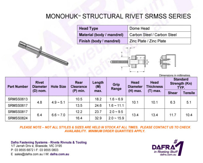 Monohuk Structural Rivet SRMSS