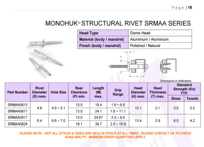 Srm Rivet Types MONOHUK Structural Rivet SRMAA | Dafra Products