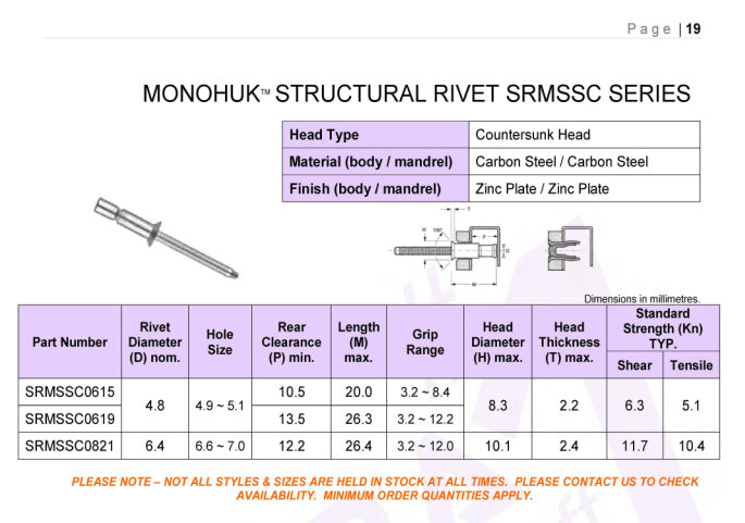 MONOHUK Structural Rivet SRMSSC