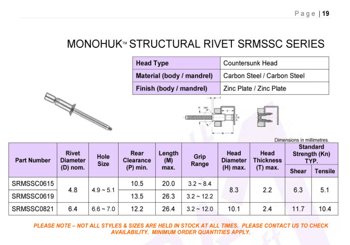 Monohuck Rivet MONOHUK Structural Rivet SRMSSC | Dafra Products