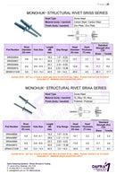MONOHUK Structural Rivet   SRISS