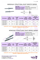 MONOHUK Structural Rivet SRISTST