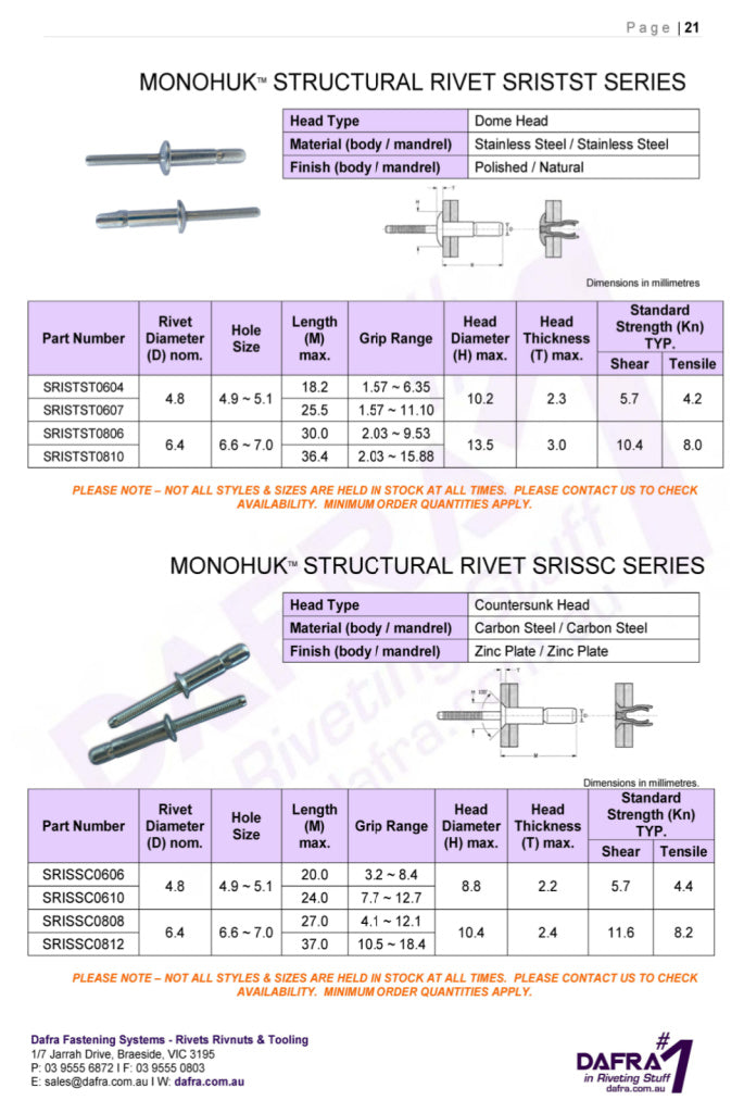 Monohuck Rivet MONOHUK Structural Rivet SRISSC | Dafra Products