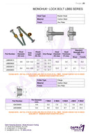 MONOHUK™  Multi Grip Lockbolt LBBS