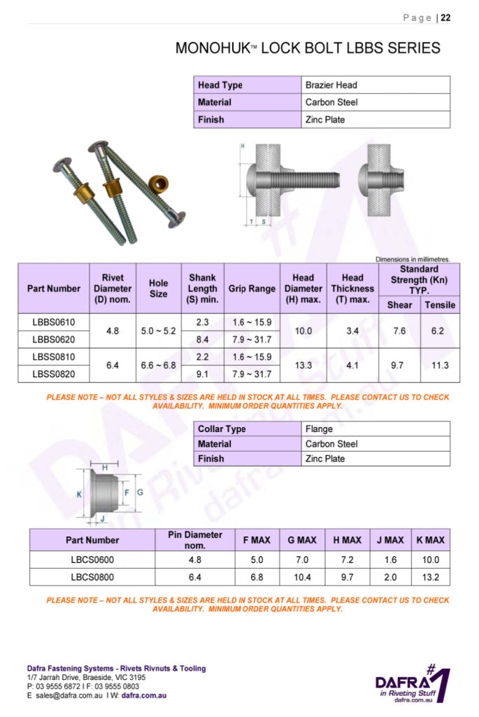 MONOHUK™  Multi Grip Lockbolt LBBS