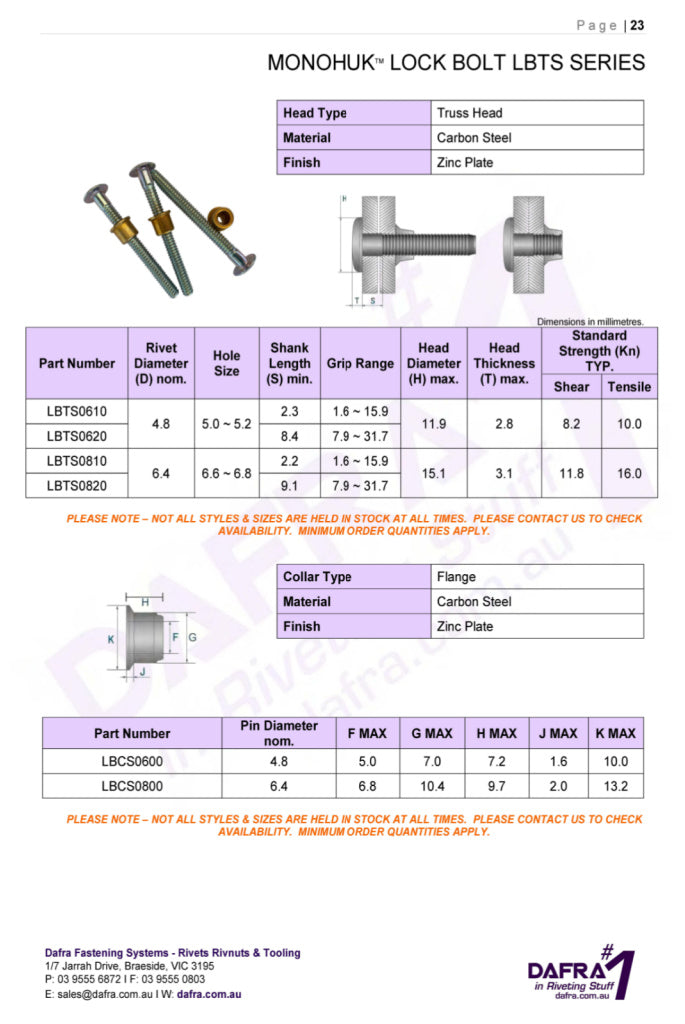 MONOHUK Multi Grip Lockbolt LBTS