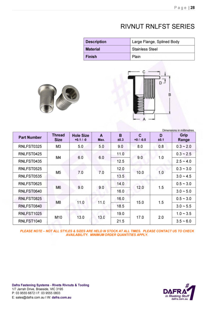 RIVNUT Large flange Stainless RNLFST