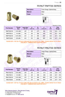 Rivnut RNFFSSi  & RNLFSSi