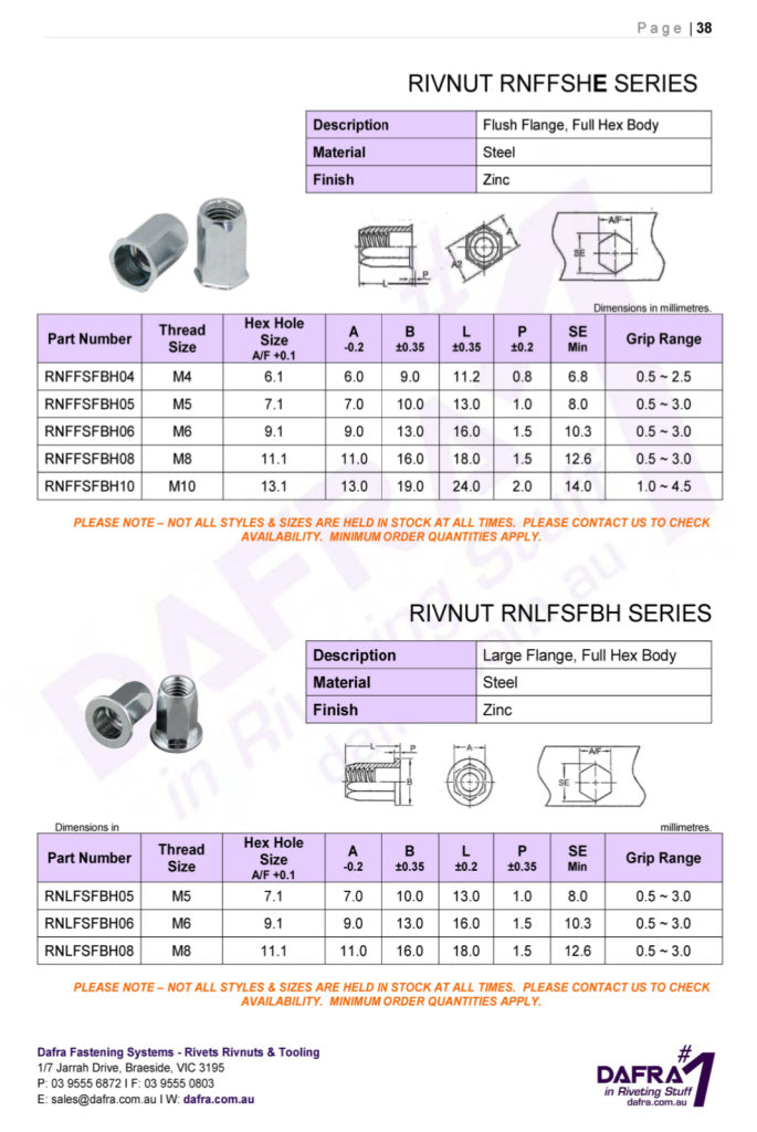 RIVNUT LARGE AND FLUSH FULL BODY HEX STEEL  RNFFSFBH  & RNLFSFBH