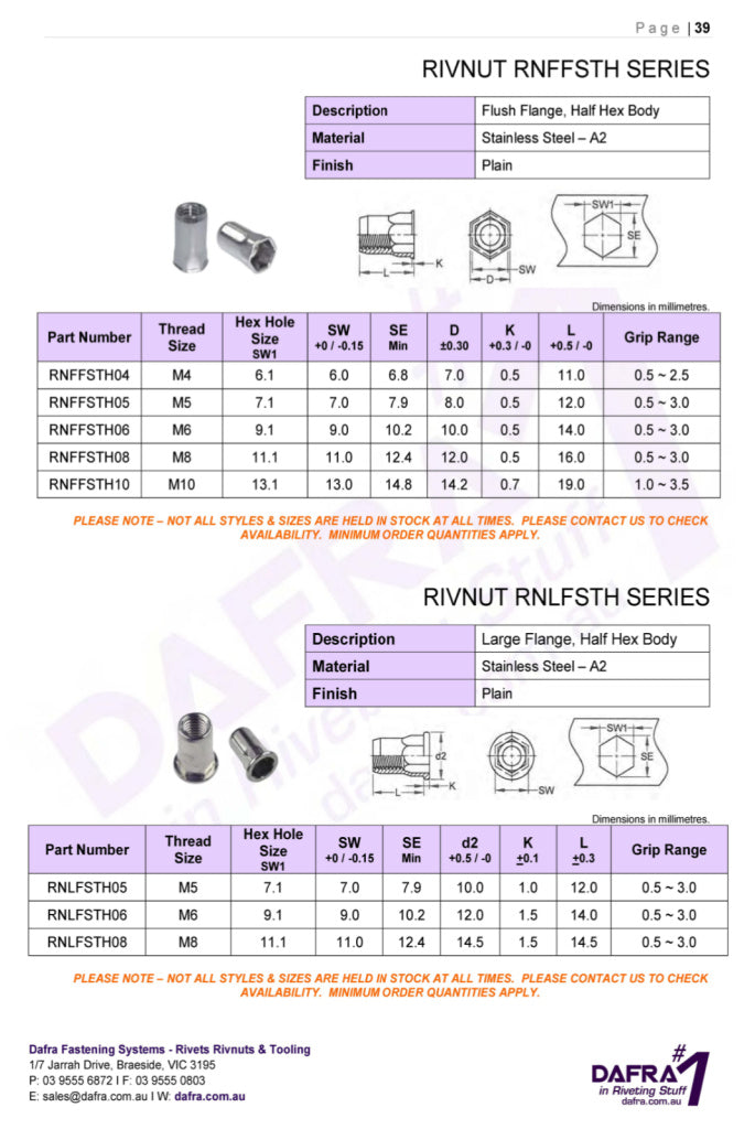 RIVNUT LARGE AND FLUSH HALF HEX STAINLESS  RNFFSTH & RNLFSTH