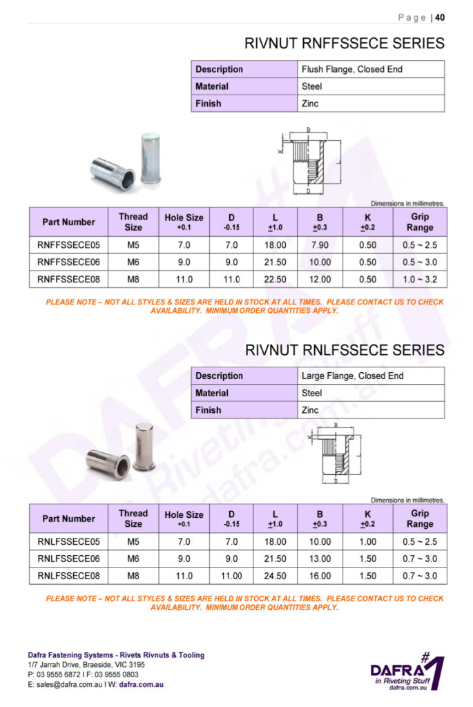 RIVNUT CLOSED END STEEL SPLINED STEEL  RNFFSSECE & RNLFSSECE