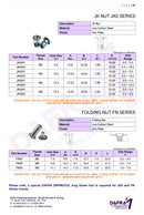 Folding Steel Rivnuts JK NUT & FOLDING NUT FN