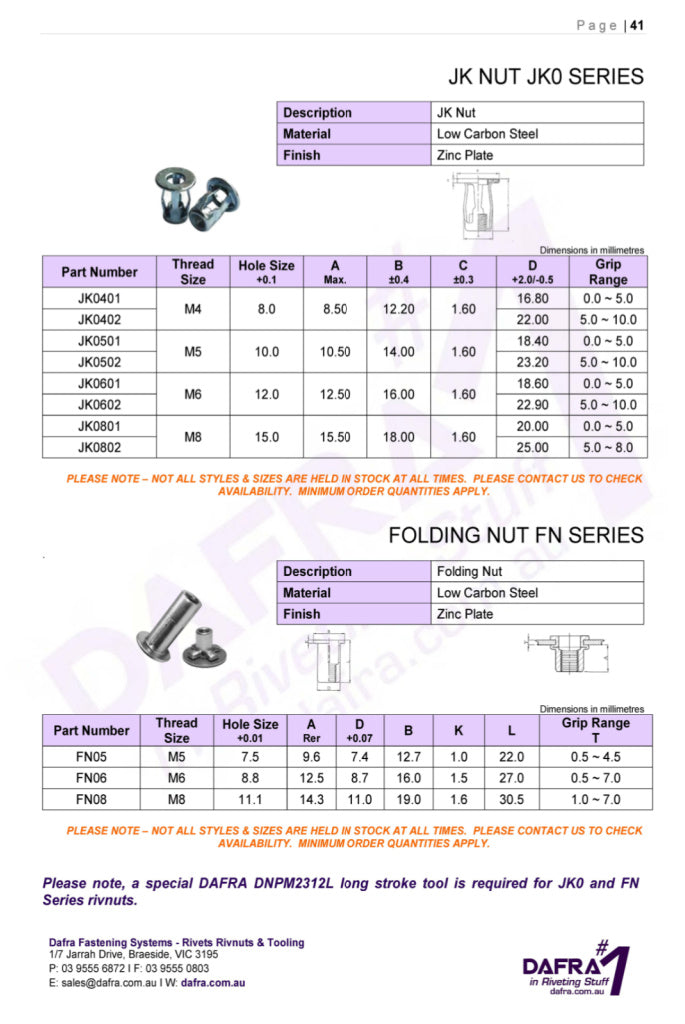 Folding Steel Rivnuts JK NUT & FOLDING NUT FN