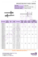 Standard RASLF Aluminium Rivet