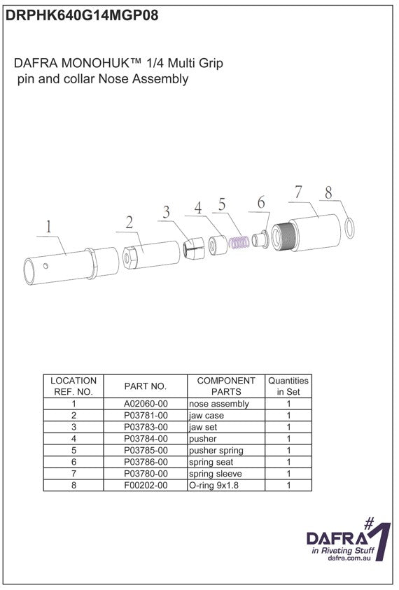 HK640G-MG08 - MONOHUK™ 1/4 MULTIPIN PIN AND COLLAR NOSE.